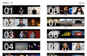 MTV Music Meter составляет рейтинг начинающих музыкантов