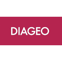 diageo