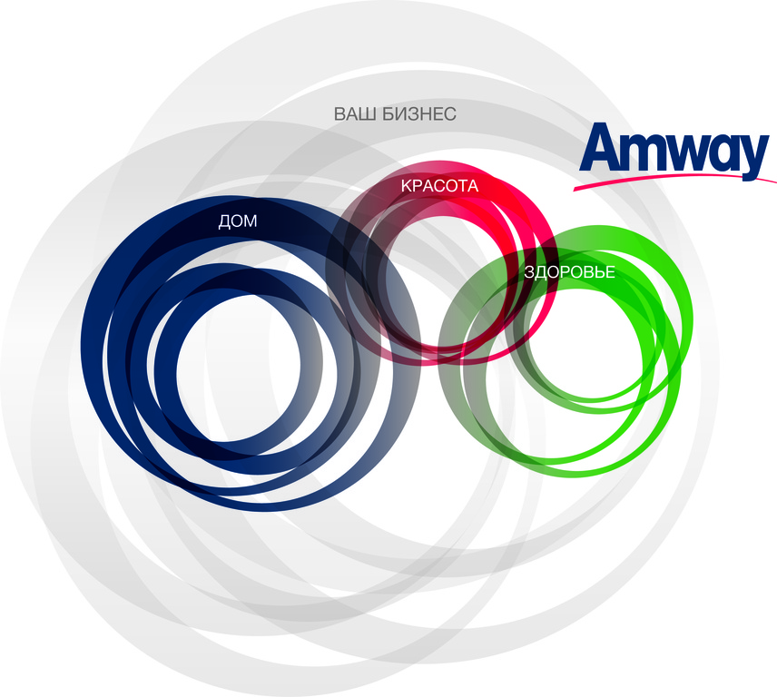 Round Amway logo