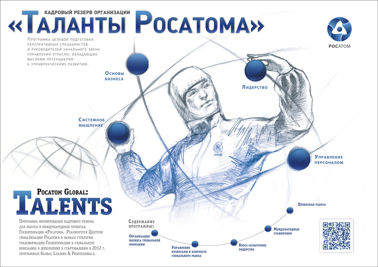 Росатом социальные проекты