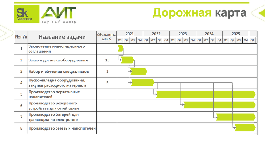 5721387_pdf_page_029
